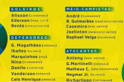 ◆各国代表◆9月W杯南米予選のブラジル代表メンバー、DFが小粒？？