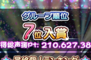 【モバマス】日菜子ぷちコレ結果発表 個人1500位/ミニチーム100位入賞