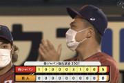 【侍ジャパン強化試合vs巨人】侍ジャパンが11安打5得点で巨人に快勝　6投手の完封リレーで五輪開幕に弾み