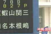 DeNA三嶋、NHK・サタデーウォッチ９内で特集 “三嶋一輝 再起のマウンド　難病を乗り越えて”