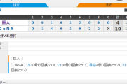【 巨人試合結果･･･】< 巨 4-10 De > 巨人敗れる･･･巨人投手陣､ソトに3発喰らう･･･先発･桜井は4回5失点  マジックは9のまま！