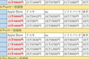 ｢iPhone 16｣シリーズ､Appleストアとキャリアでこんなに価格差あるのにキャリアで買う人おるの？
