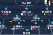 【速報】サッカー日本代表、スタメン発表ｗｗｗｗｗｗｗｗｗ