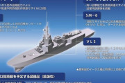 海自「最大にして最強のイージス艦」ついに模型が初公開！
