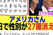 【東欧】スロバキア、「性別は男女のみ」と改憲　国際機関が懸念