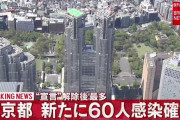 【6/28】東京都で新たに60人の感染確認　緊急事態宣言解除後最多　新型コロナウイルス