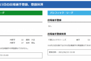 【6/15公示】巨人・廣岡と若林、ロッテ・江村が登録抹消