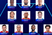 ◆UCL◆UEFAがシーズンベスト11とMVP発表！MVPはマドリーFWベンゼマ