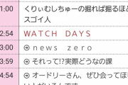 【悲報】乃木坂工事中、最終回