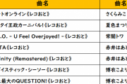 カラオケJOYSOUNDにて、新たにホロライブ曲8曲が配信開始！オリジナル音源で歌えるとのこと