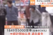 【衝撃】『子どもいる世帯』過去最少 『一人暮らし』過去最多