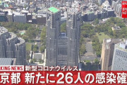 新型コロナ、東京都で新たに26人の感染を確認、3日連続で20人以上。皆出歩いてるぞ…