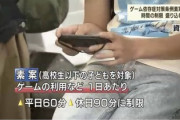 【ゲーム禁止】子どもが何かを禁止された時、真っ先に考えることがこちら