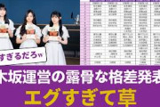 【乃木坂46】運営が突きつけた『非情な格差リスト』にファン戦慄…新世代メンバーの序列が完全に固定化してしまう… #乃木坂46 #乃木坂46のスター