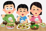 小6の頃から会食恐怖症だったけど質問ある？