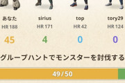 【まとめ】>>434属性ゲーで汎用から育ててクシャ以外にも解放が強いと思っててネームもランクも変わるのに晒し認定する君には敵わないよ