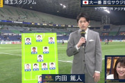 【悲報】元日本代表の内田篤人さん、解説に向いてないとの声…