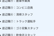 【画像】就活情報サイト『底辺の職業ランキング』が『最も人材を必要とする職種一覧』と話題に