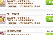 【緊急メンテ】ウマ娘運営さん、サポートポイントと間違えて『サークルポイント』を10万配布ｗｗｗｗ