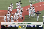 【日本シリーズ】オリックス9回に大逆転！吉田正尚サヨナラホームランで決着ｗｗｗｗｗｗｗｗｗｗ