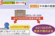 【悲報】バレーボール協会の会計担当理事、約2600万円を着服しスパチャに注ぎ込んでしまう・・・