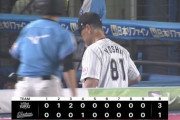 8月29日　ロッテ１－３ソフトバンク　先発ボスが6回3失点の粘投も打線が援護できず…敗戦で優勝完全消滅