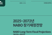 【Money1】 韓国は泥舟だ「国会予算政策処」は警告する「あと5年で政府負債の対GDP比は100％を超える」