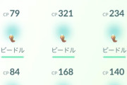 【ポケモンGO】ビードルスポライ反省会