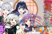 Vtuber 【樋口楓】夢の国配信の時仲良さそうに見えないの自分だけ？←子兎音が利害目的でしか付き合ってないからな
