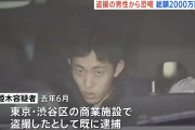 盗撮から恐喝へ！22歳男が数十人から2000万奪って逮捕
