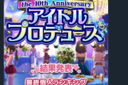 【モバマス】烏屋茶房さん、10周年鷺沢文香アイプロ2桁に入賞