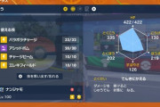 【ポケモンSV】レイド用オススメポケモン「ハラバリー」