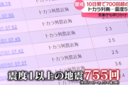 鹿児島･トカラ列島の地震多すぎやろ やばくね？