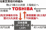 東芝が買収されるけど お前らの部屋に東芝の製品なんかある？