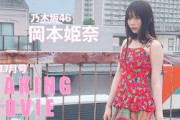 【B.L.T.7月号】乃木坂46 岡本姫奈 撮影メイキング動画