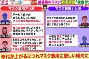 【超画像】60代男性さん「接客時のマスクは禁止すべき」