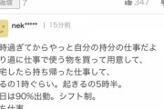 【悲報】ヤフコメ民、とんでもない職場で働いている模様