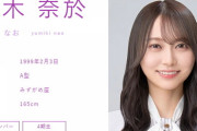 【乃木坂46】弓木奈央 6/14『水曜日のダウンタウン』出演！これは楽しみ