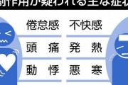 ワクチンの副作用に関する動画を禁止？！13万本以上を削除　著名チャンネルも停止❓❗