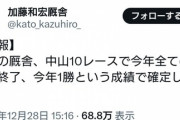 加藤和宏調教師、自厩舎の不甲斐なさを嘆く