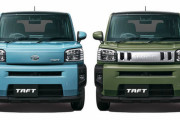 【ダイハツ】「タフト」の先行予約受け付けを開始！　クロスオーバータイプの新型軽乗用車