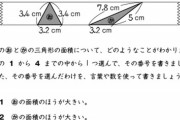 【全国学力調査 】専門家「衝撃的」　小学6年生の正解率21.1％の算数の問題がこちら