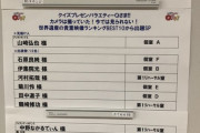 【元AKB48】吉川七瀬、テレビ朝日『Qさま』に初参戦?