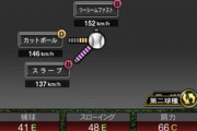 【プロスピA】ツーシームって実際は主役はるような球種じゃないのに…
