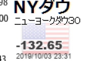 ドル円、崖ができる