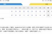 セ･リーグ DB 11-9 T [5/11]　DeNA大逆転勝ち！蛯名同点弾、筒香勝ち越し弾、牧2者連続弾　阪神7点差逆転される