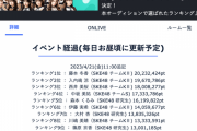 SKE48 超世代メンバー “パレオはエメラルド”リメイク選抜 決定オーディション！イベント経過 4/21 11:00追記情報