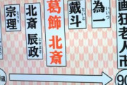 【悲報】葛飾北斎さんの晩年の名前がとんでもないｗｗｗｗｗｗｗｗ