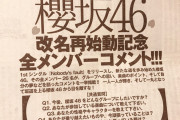 全櫻坂46ファン必読！夢についても語られた絶賛発売中『週刊ヤングジャンプ』全メンバーコメント企画ページをチラ見せ