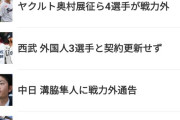 中日・岩嵜ら108人が自由契約へ